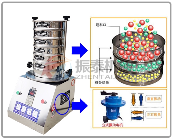 可連續篩分試驗篩工作原理