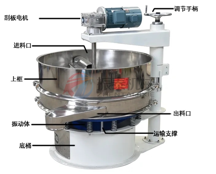 強制篩產(chǎn)品結構