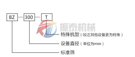 試驗篩型號說明