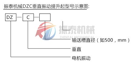 DZC系列垂直振動提升機型號示意圖